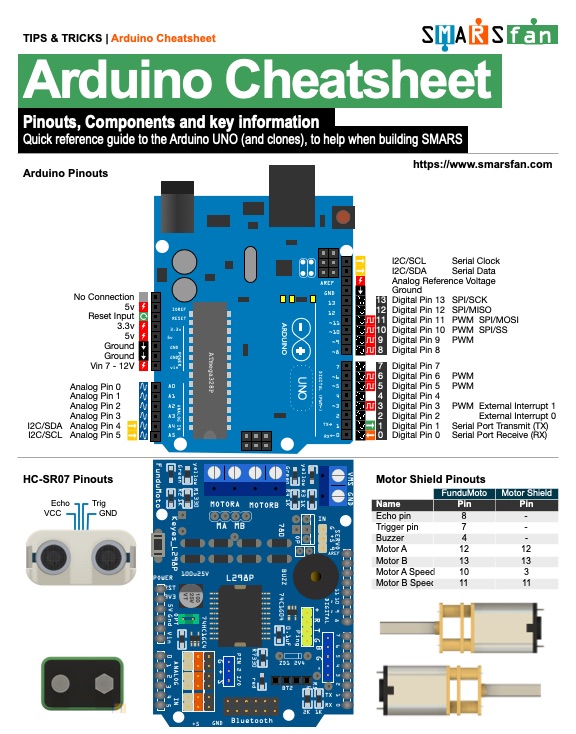 Arduino Cheat Sheet image
