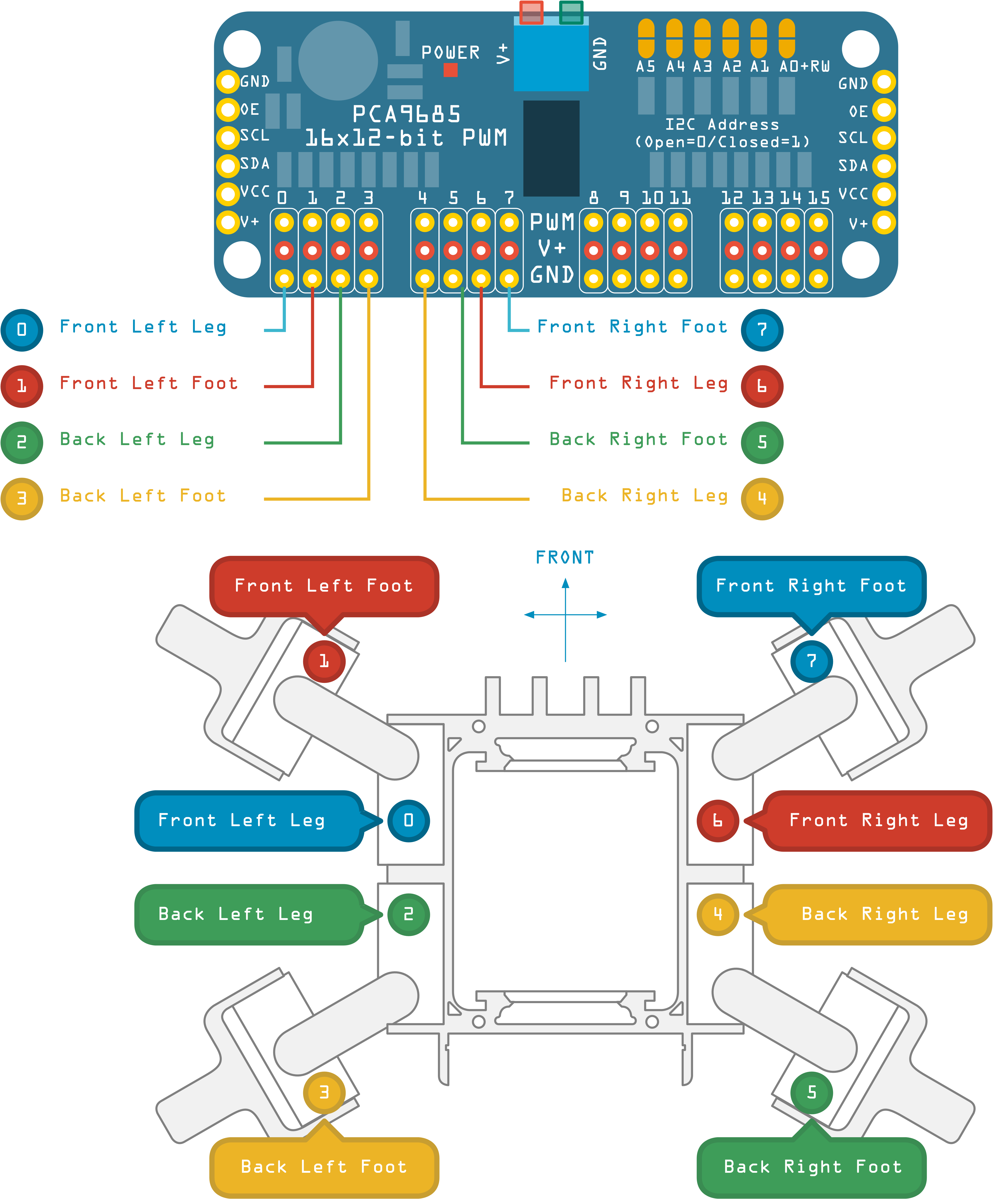 Wiring