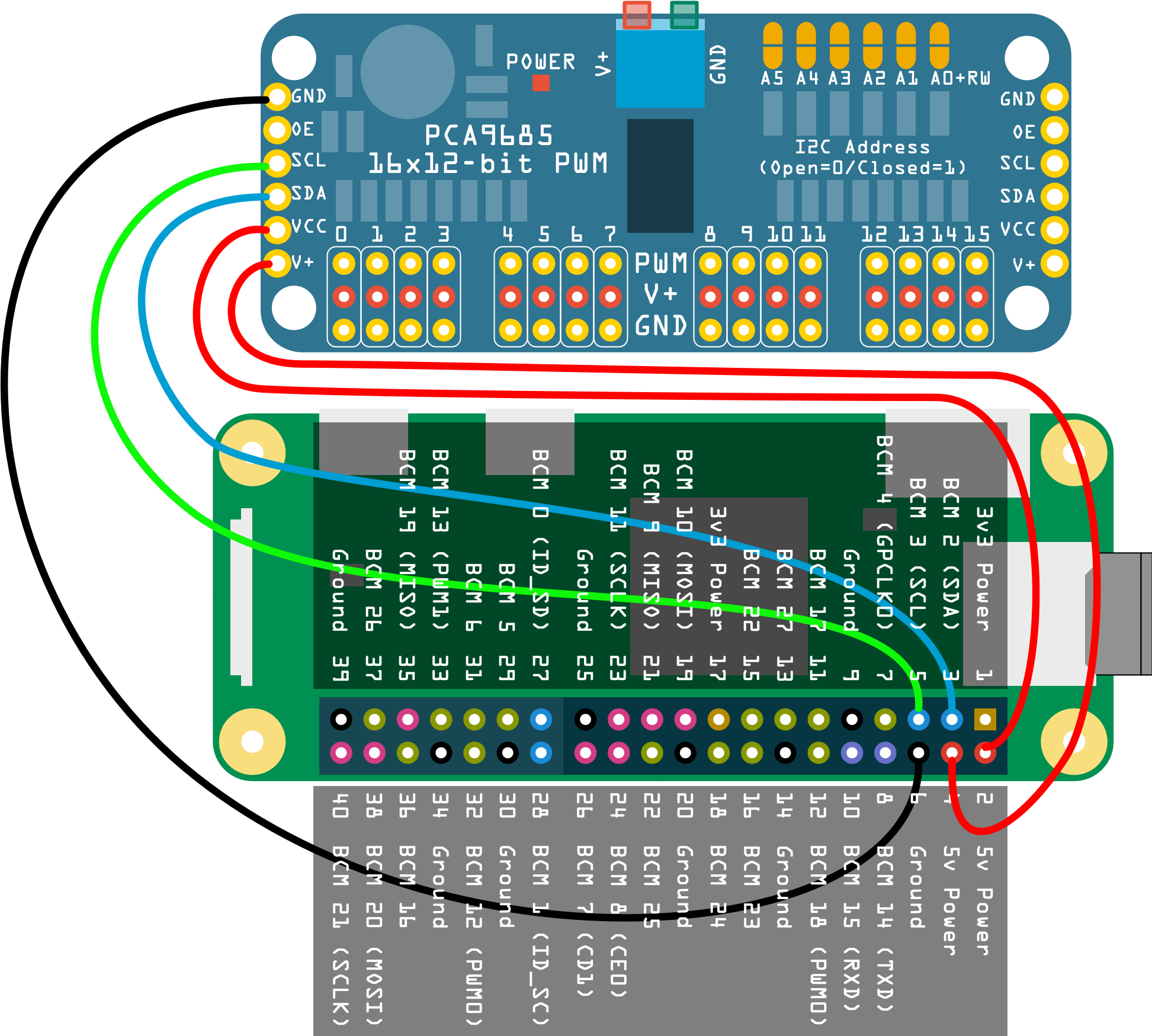 Wiring