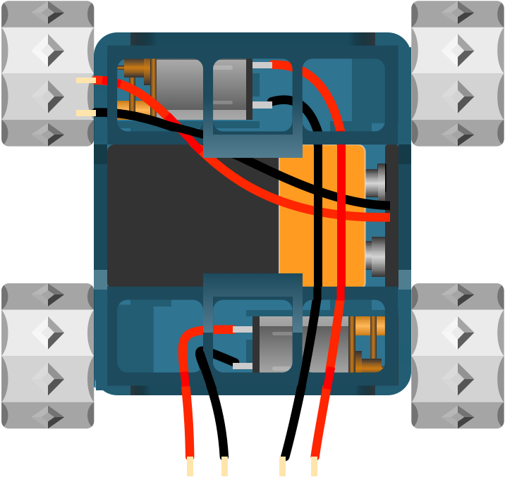 Test Motors