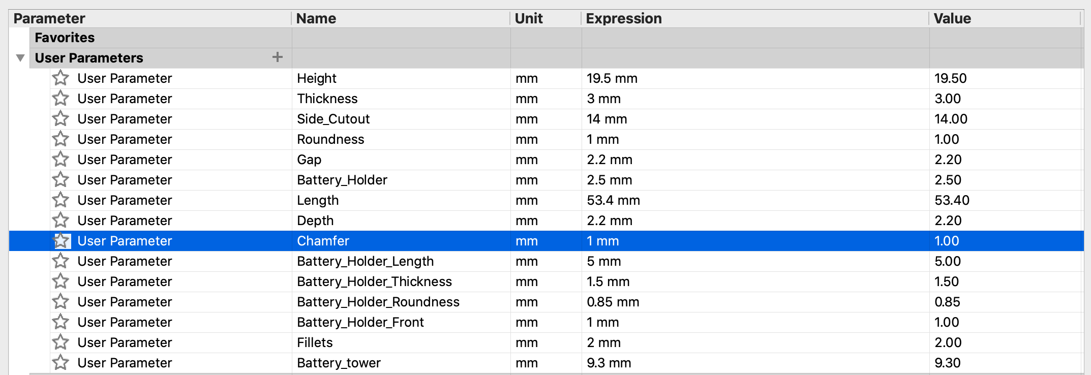 The Dimensions Table