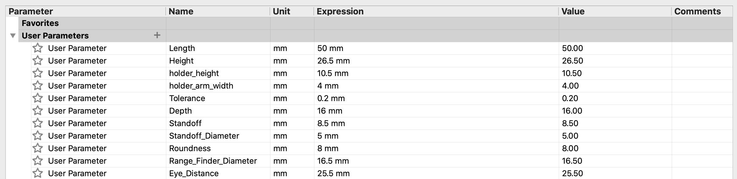 Cover Dimensions