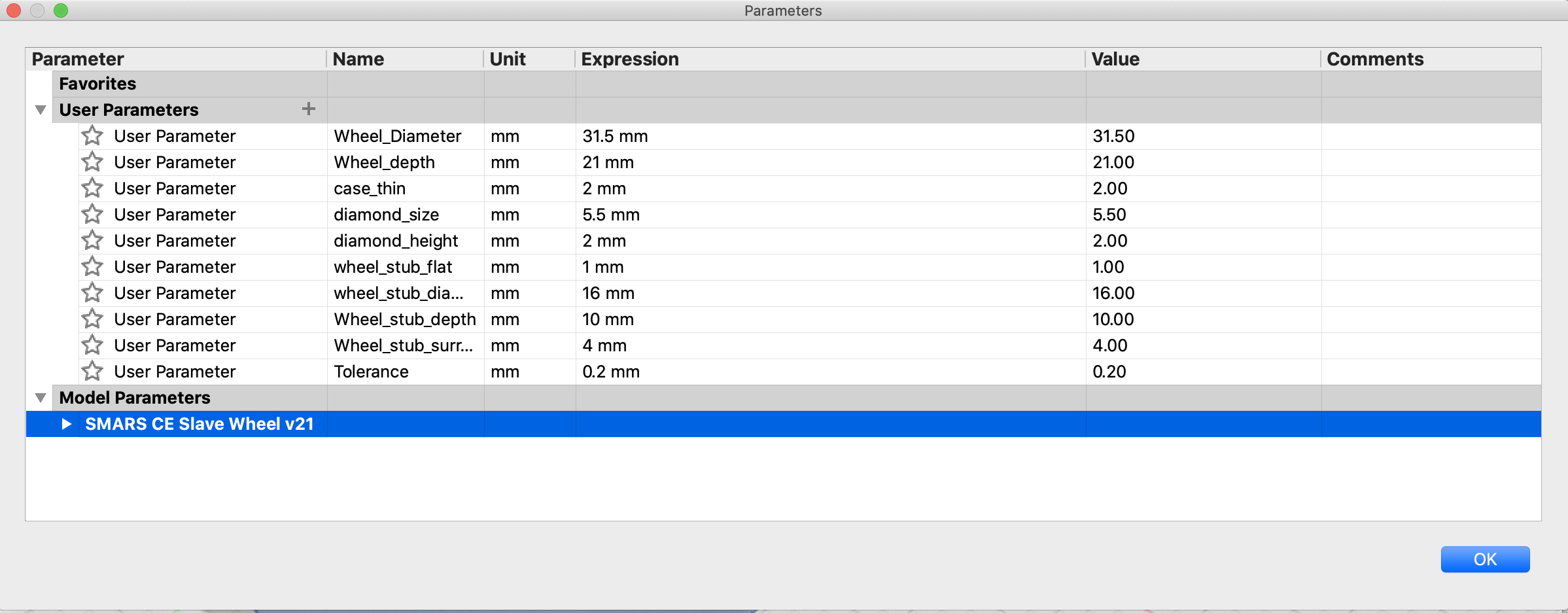 Dimensions Table