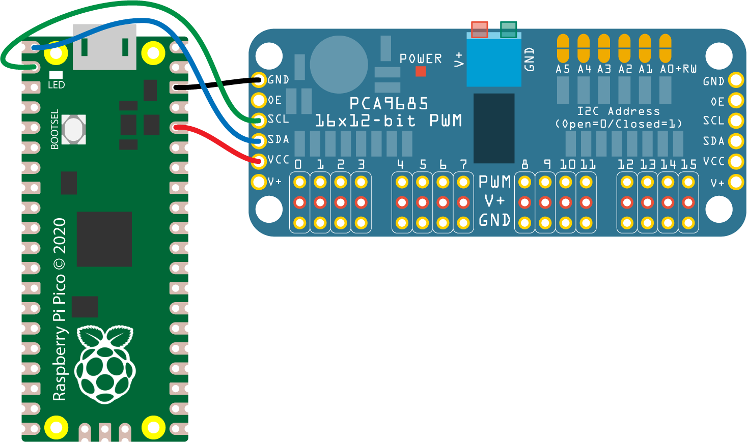 PicoCat wiring diagram