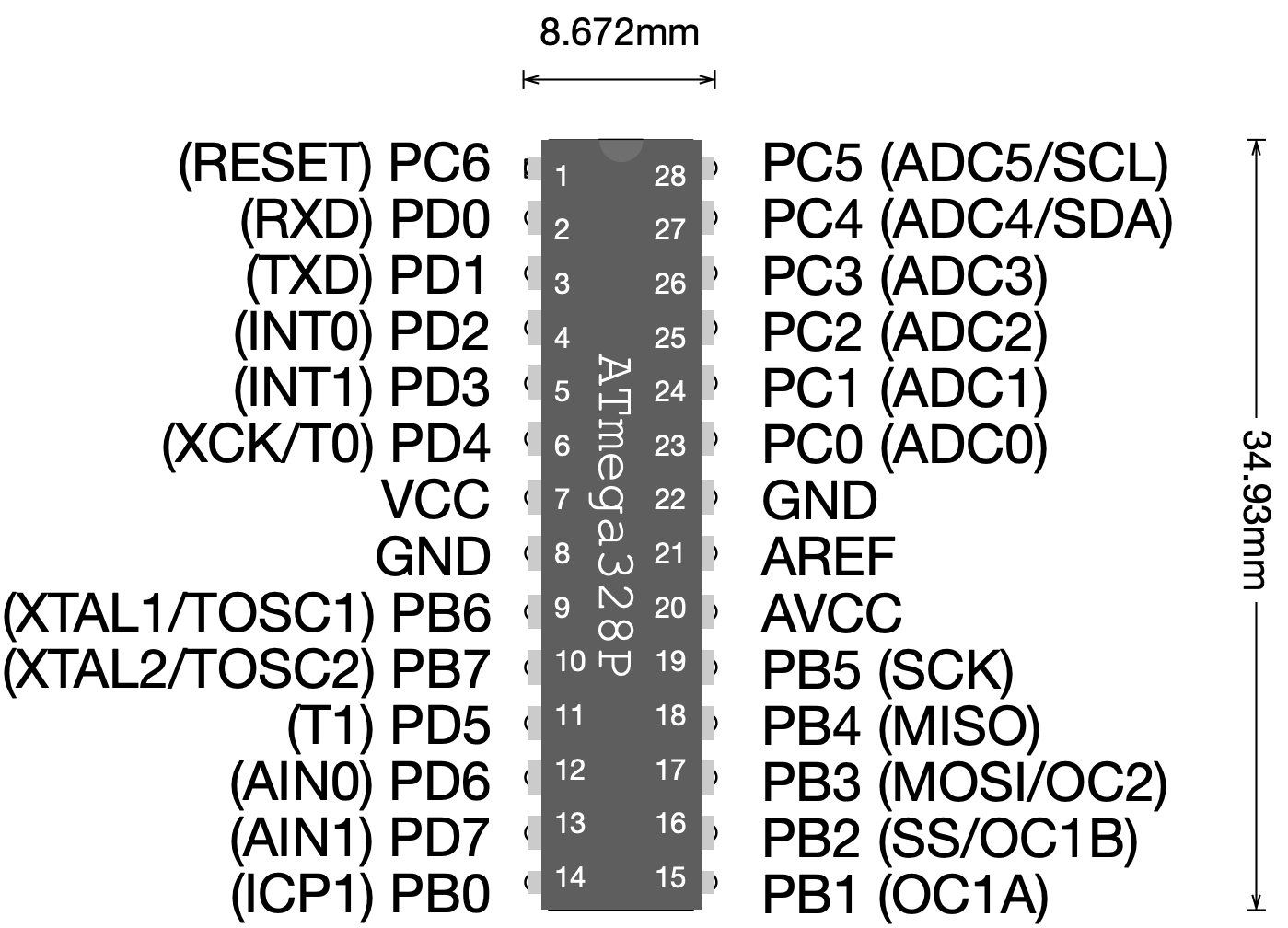 ATMega328p pinouts