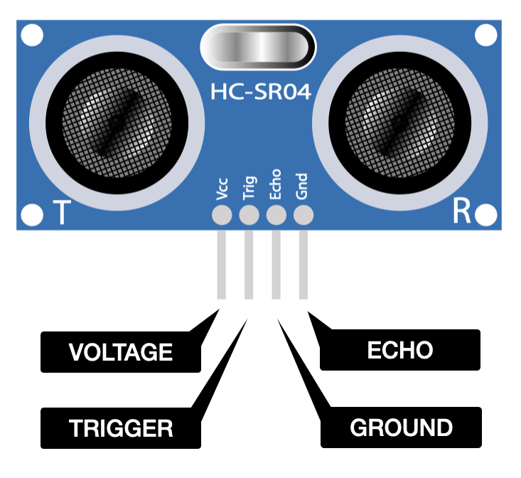 hc-sr04 diagram